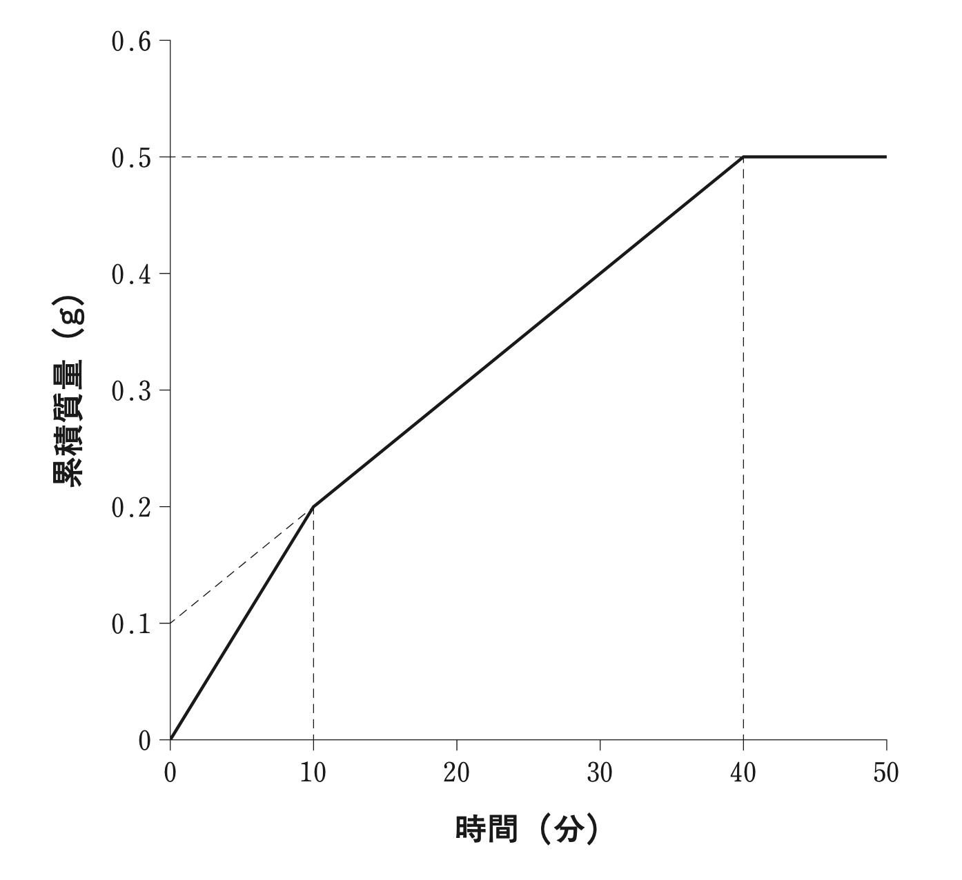 スクリーンショット 2026-09-10 16.29.13.png